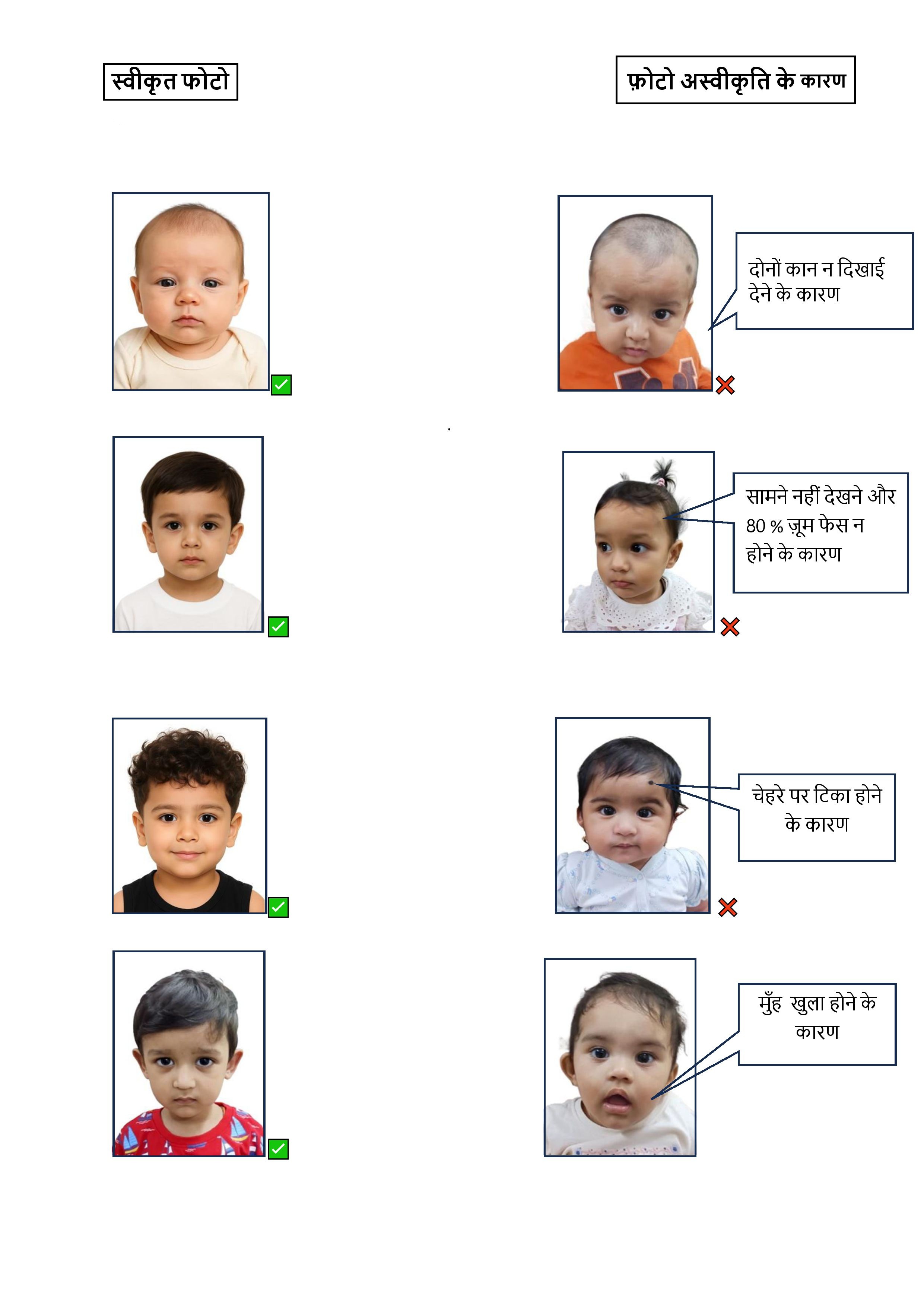 Minor Passport Photos sample
