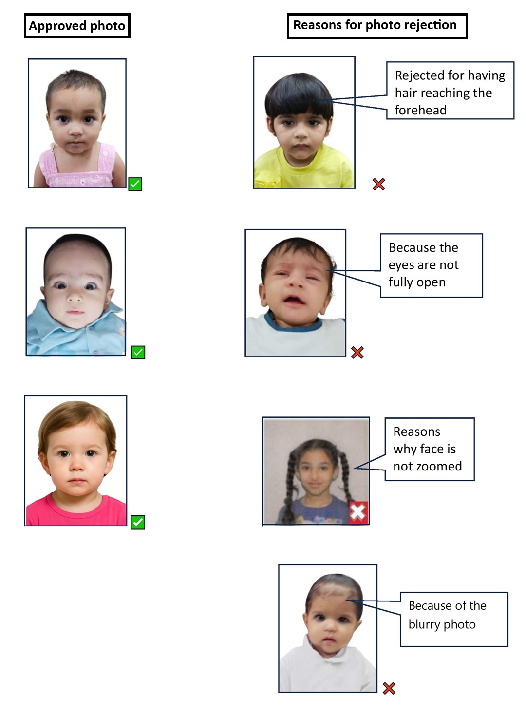 Minor Passport Photos sample