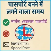 Time taken to get passport