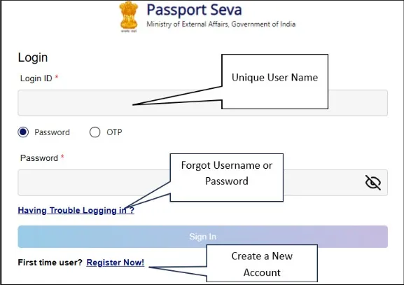 The login page
